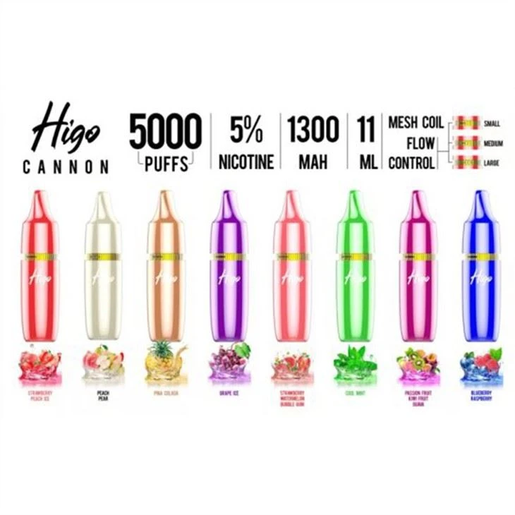 HIGO CANNON 5000
