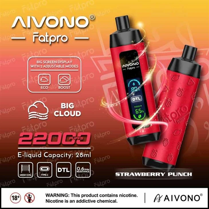 AIVONO Fatpro 22000