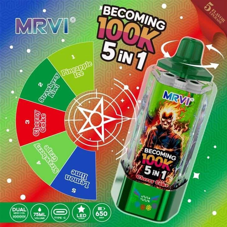 MRVI BECOMING 100K 4